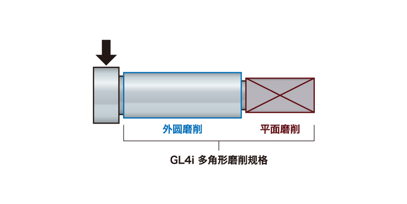 工序整合 & 提升同心度