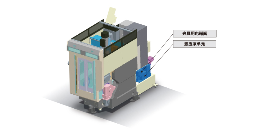 液压夹具对应