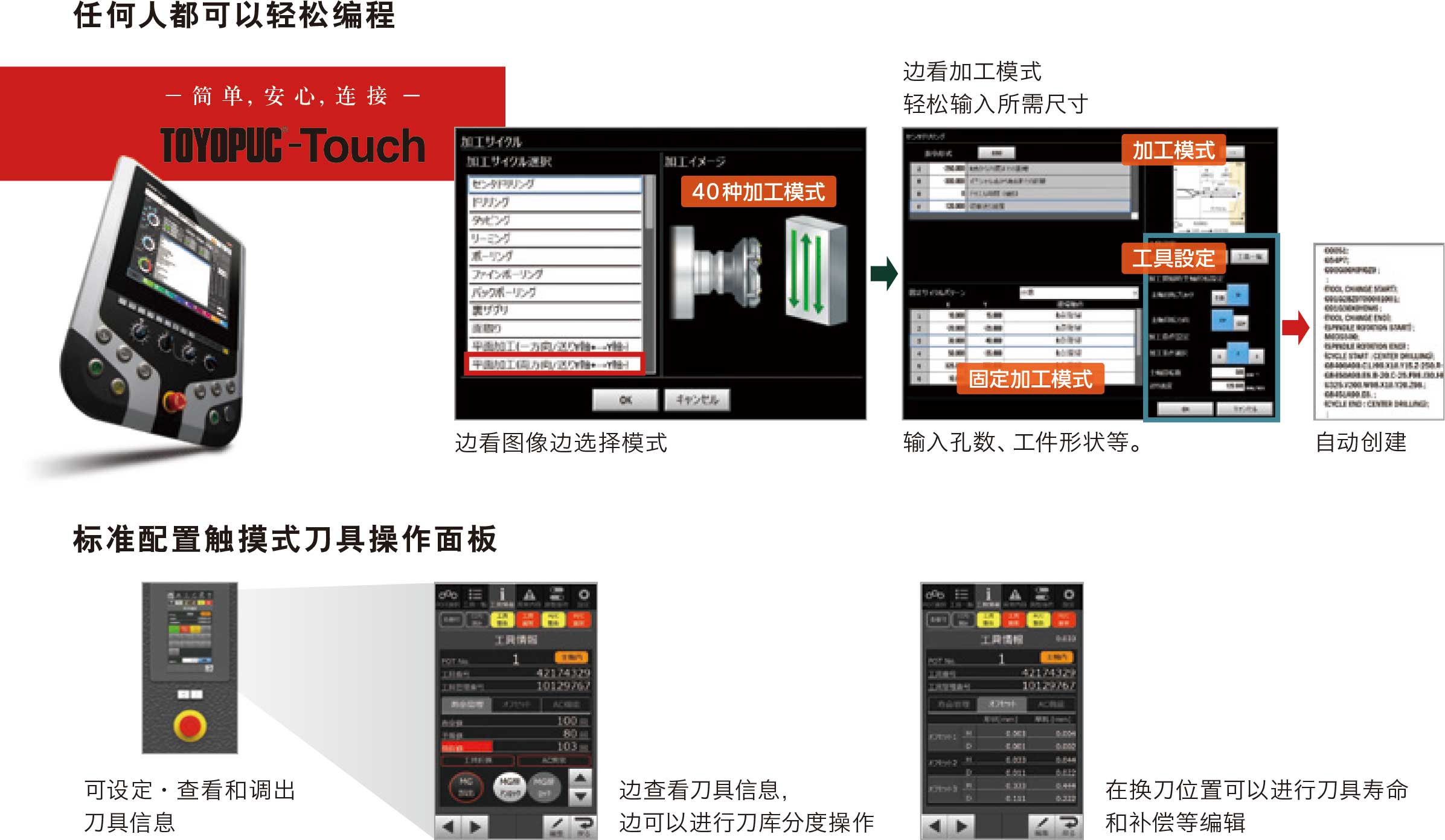 丰富的支持功能实现快捷地换工装作业