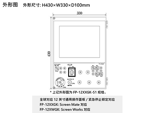 通用操作面板的规格