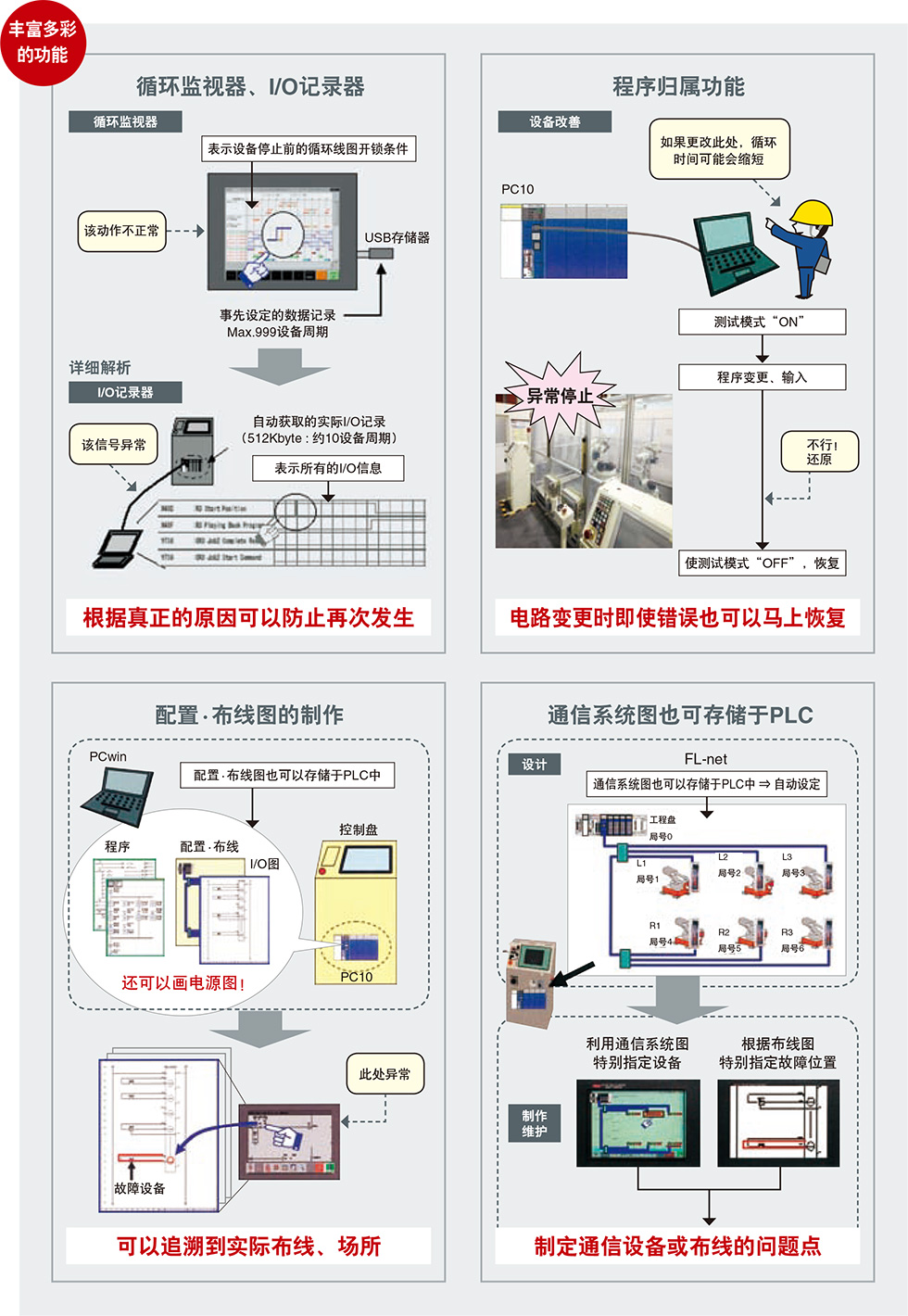 主要新功能