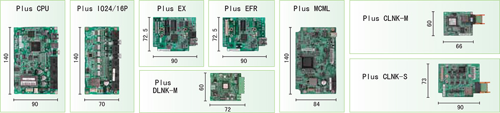 TOYOPUC-Plusのボード
