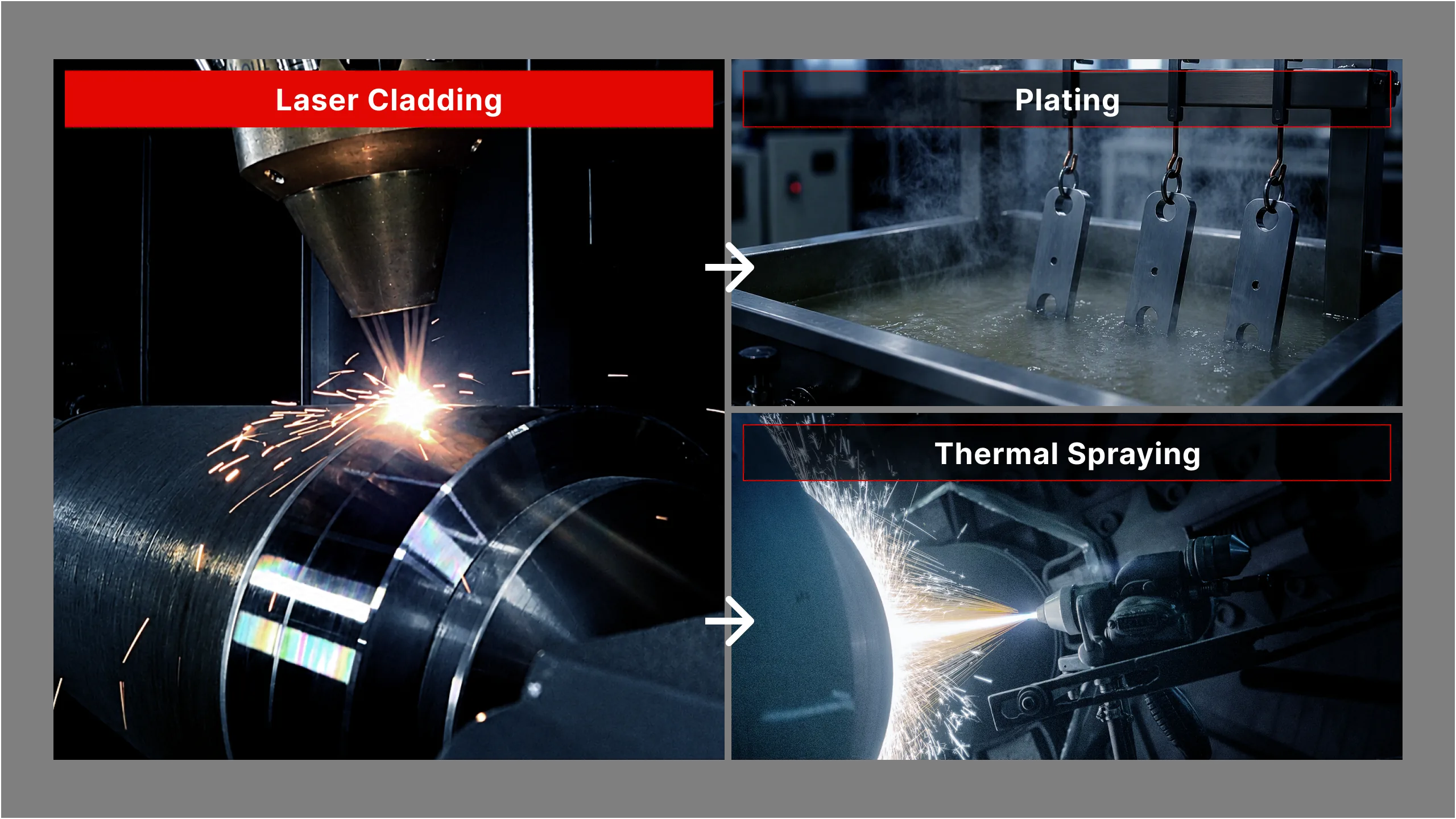 Illustration of forming a base layer by laser cladding before plating or thermal spraying