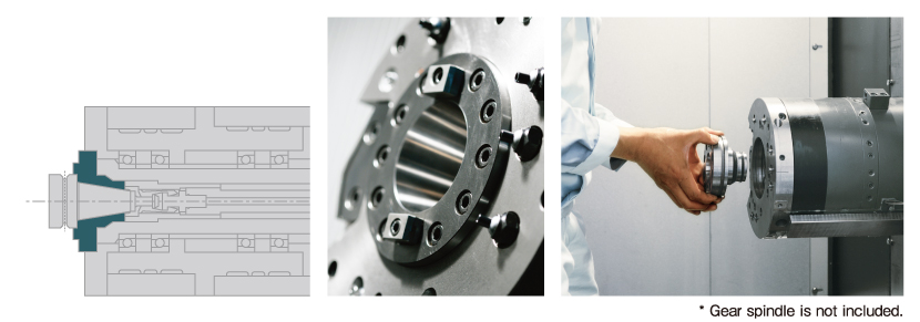 The spindle taper cap replacement method takes ease of maintenance into consideration.