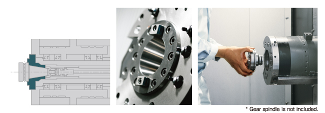 The spindle taper cap replacement method takes ease of maintenance into consideration.