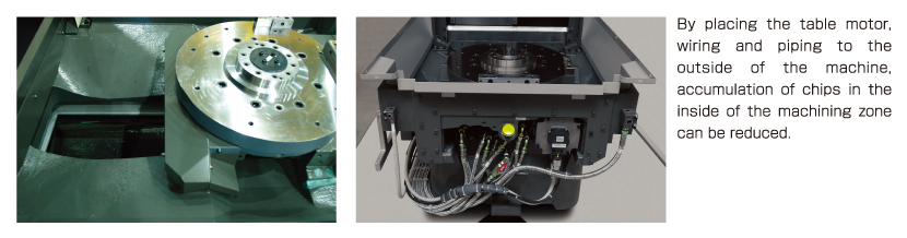 Reliability starts with chip disposal. The design of a center trough that makes it possible to deal with chip disposal directly beneath the cutting point.