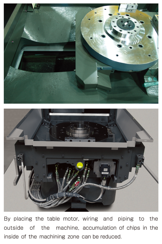 Reliability starts with chip disposal. The design of a center trough that makes it possible to deal with chip disposal directly beneath the cutting point.