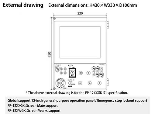 Specifications of  general-purpose operation panel