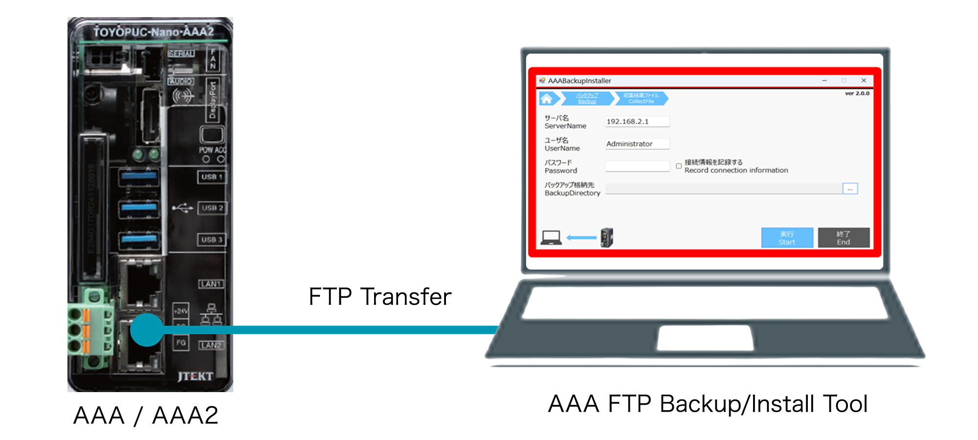AAA FTP Backup/Install Tool