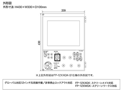 汎用操作盤の仕様の図