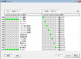 入出力信号状態表示の図