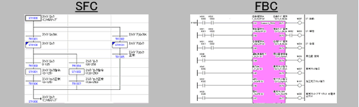 TOYOPUC PC3JG-Pの特長の図2