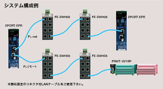 システム構成例