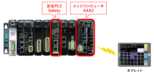 制御盤スマート化