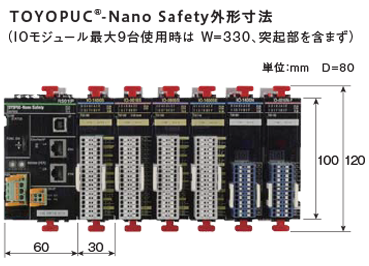 TOYOPUC-Nano Safety
