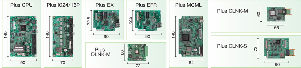 TOYOPUC-Plusのボード