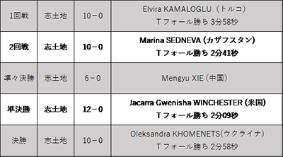 220914_1-2.png